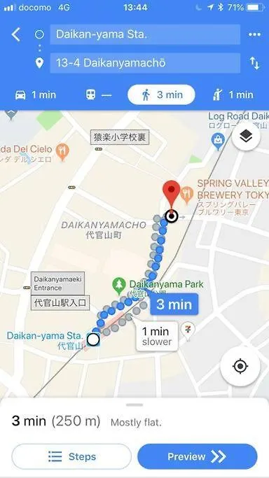 Daikanyama 41 Value Add Apartments Tokyo